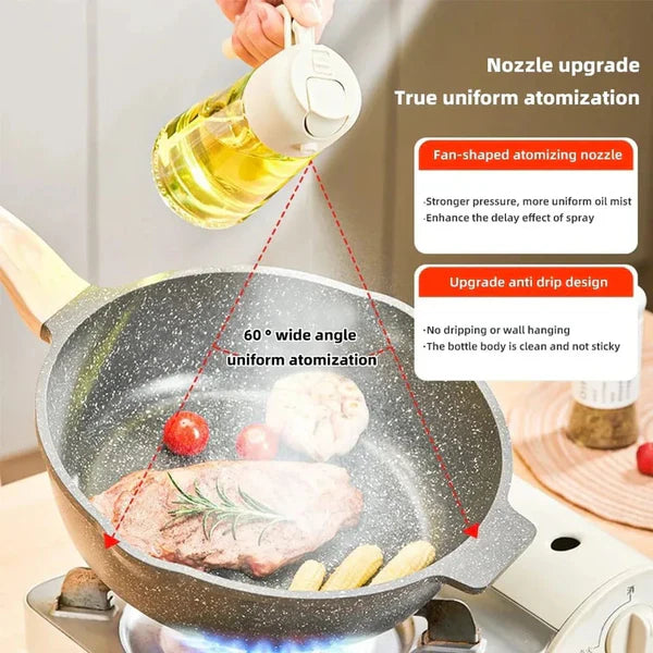 450ml Glass Oil Sprayer and Dispenser Bottle - 2-in-1 Olive Oil Pourer Jug for Air Fryer, BBQ & Healthy Cooking