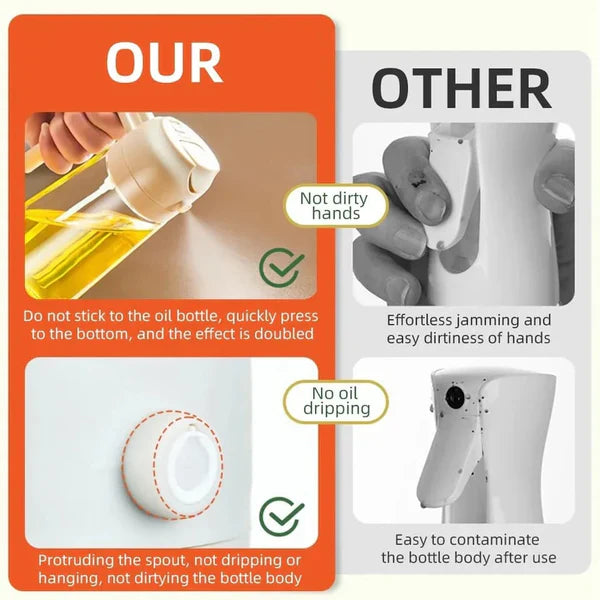 450ml Glass Oil Sprayer and Dispenser Bottle - 2-in-1 Olive Oil Pourer Jug for Air Fryer, BBQ & Healthy Cooking