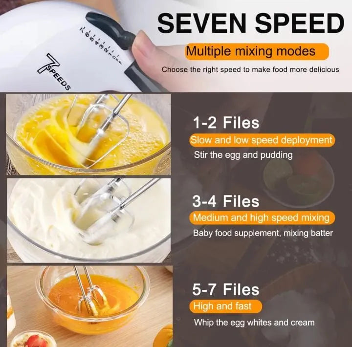 Electric Hand Mixer & Egg Beater for Baking | 7-Speed Kitchen Whisk, Cream Blender, Dough Hooks | Cake & Dessert Tool